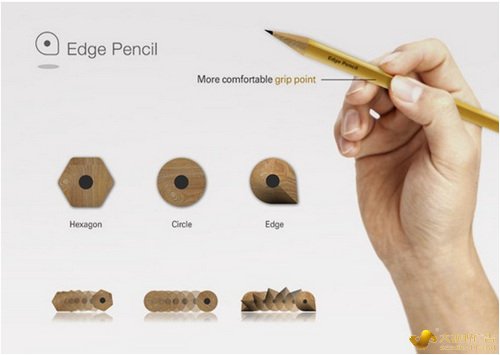 商业文案实用写作技巧