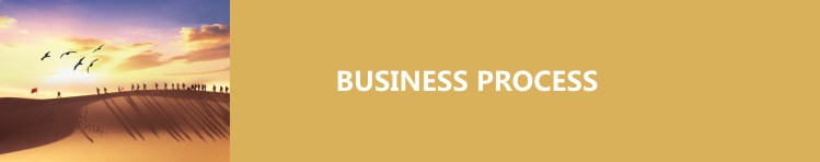 东莞大视野广告公司发展历程