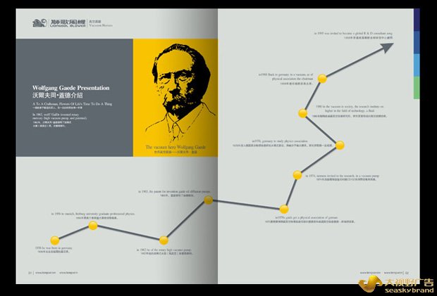 品牌全案设计案例