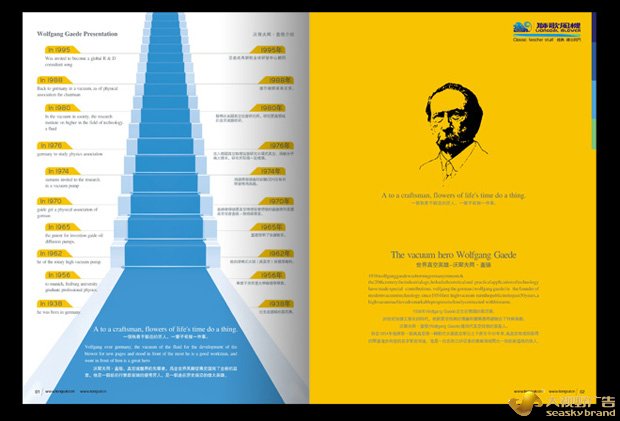 东莞品牌策划管理