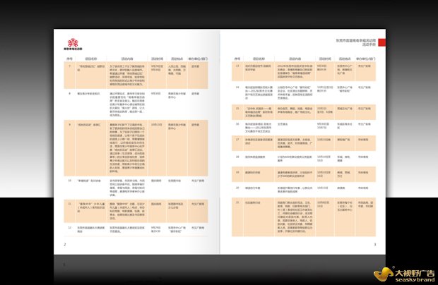 东莞画册设计案例