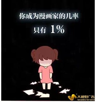 社交媒体广告文案创作的七大要领